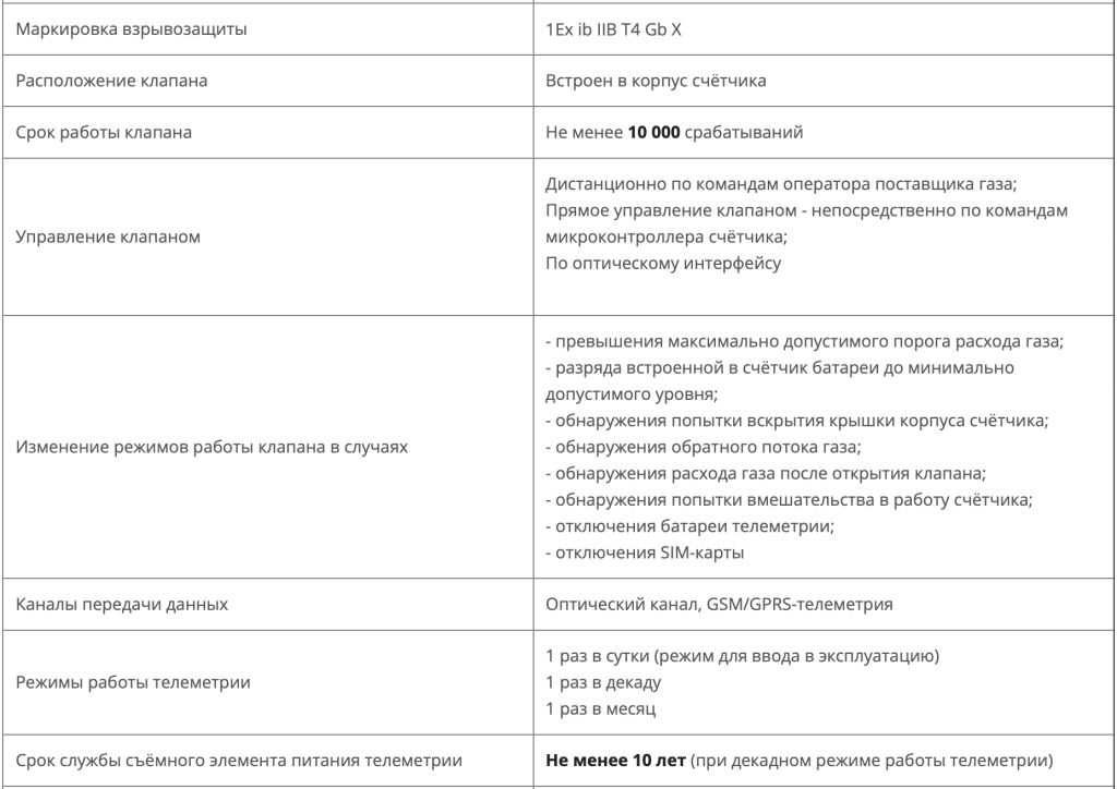 Снимок экрана 2022-06-12 в 17.23.25.png Снимок экрана 2022-06-12 в 17.23.25.png